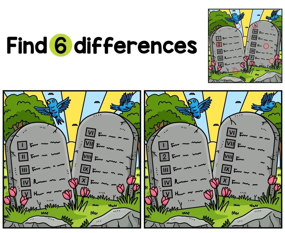İki Resim Arasındaki 6 Farkı Bul
