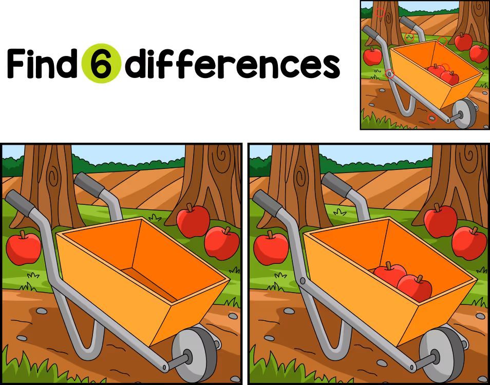 İki Resim Arasındaki 6 Farkı Bul