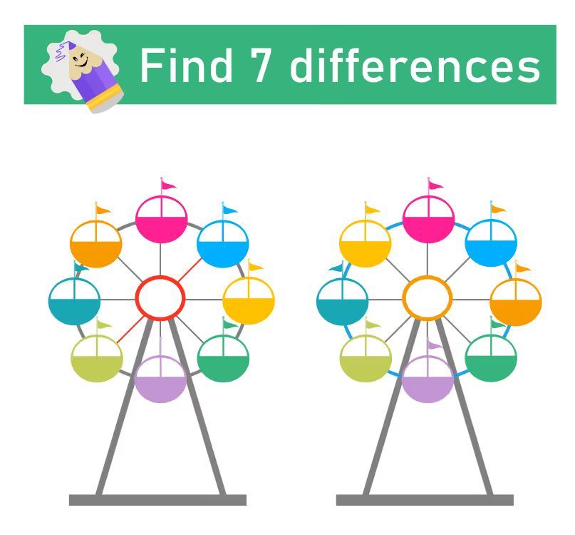 İki Resim Arasındaki 7 Farkı Bul