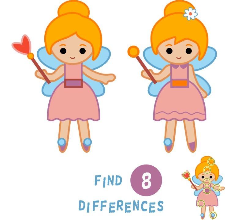 İki Resim Arasındaki 8 Farkı Bul