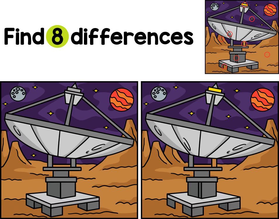 İki Resim Arasındaki 8 Farkı Bul