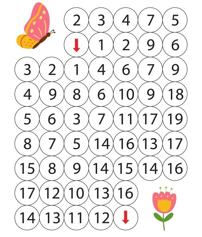 Rakamlı Labirent Bulmaca