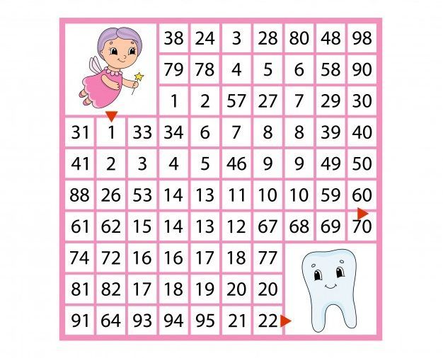 Rakamlı Labirent Bulmaca