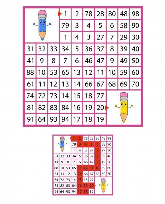 Rakamlı Labirent Bulmaca