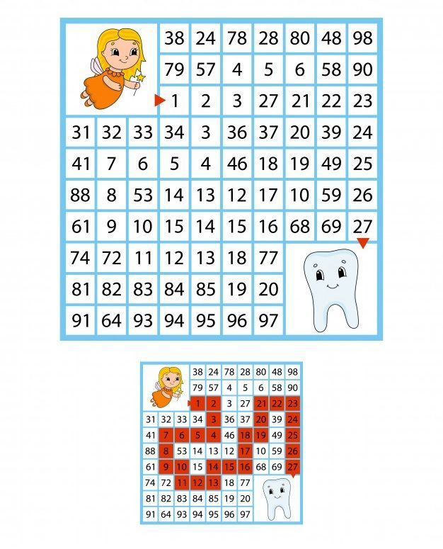 Rakamlı Labirent Bulmaca