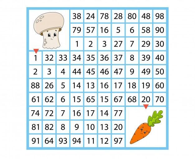 Rakamlı Labirent Bulmaca