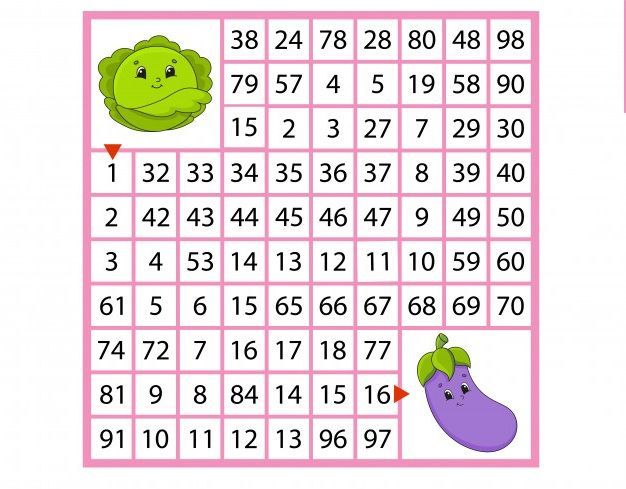 Rakamlı Labirent Bulmaca